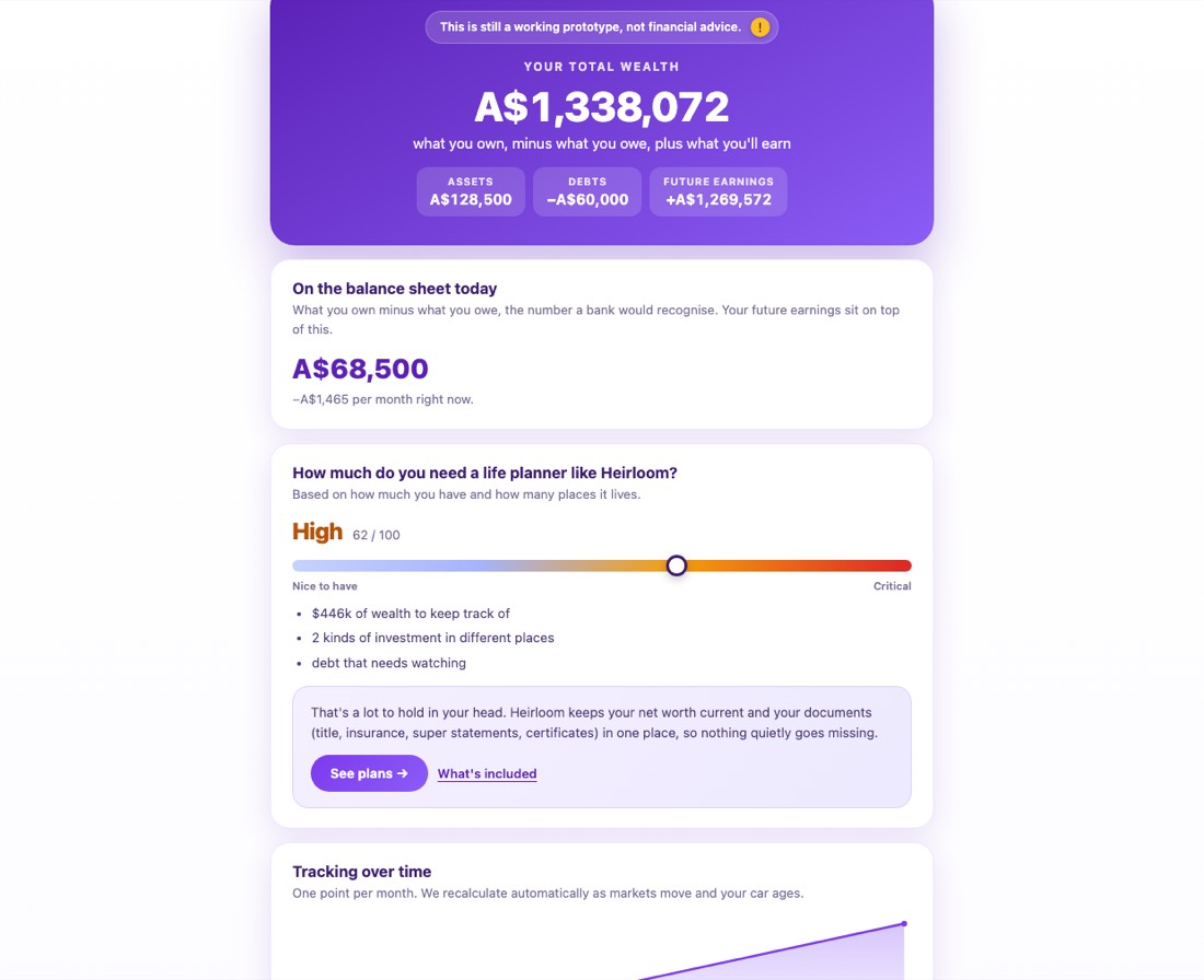 The Heirloom dashboard showing total wealth and a balance sheet